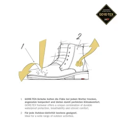 Lloyd Sneaker-Herren Sneaker & Schnürer